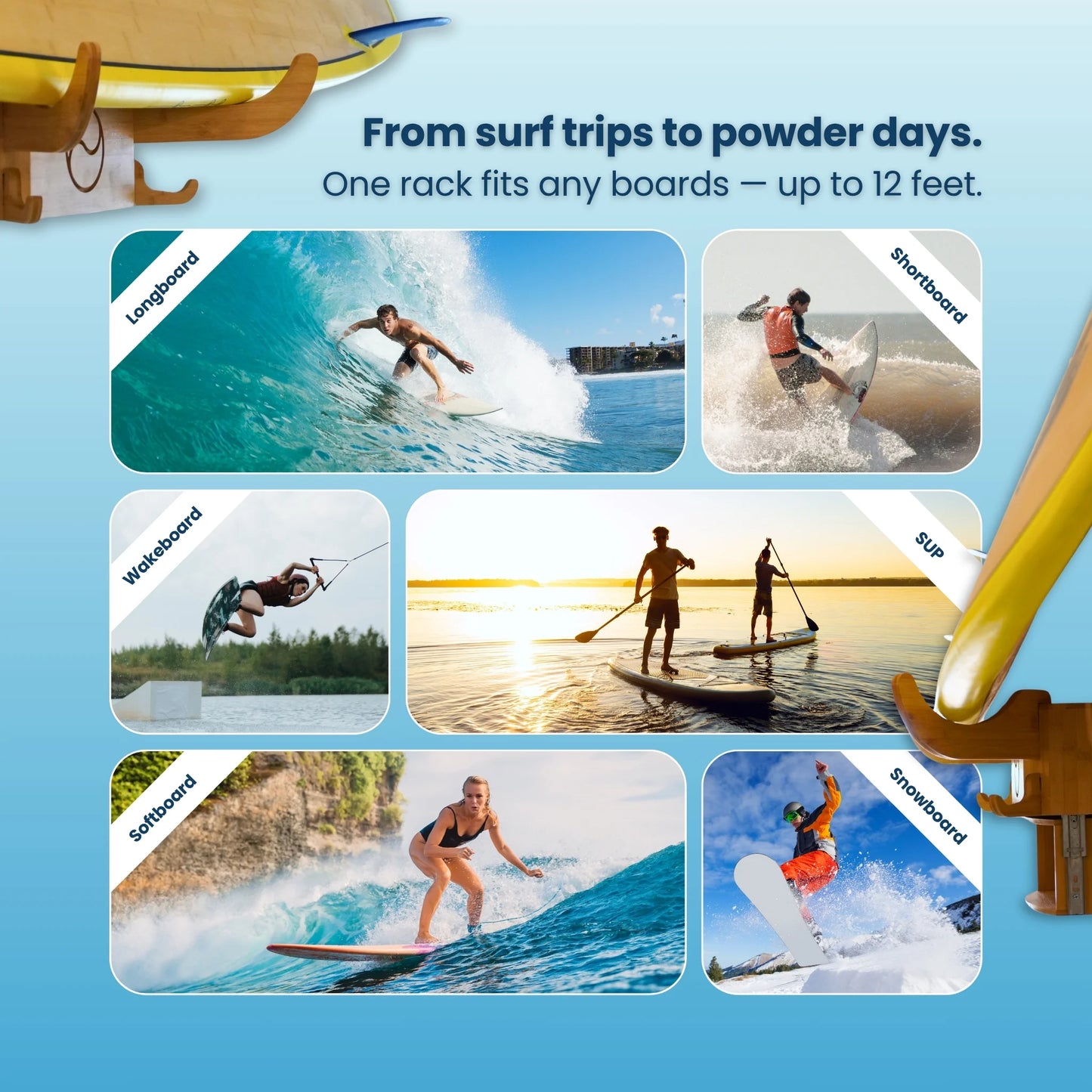 Solo Rack compatibility chart for shortboards, SUPs, snowboards, and more.