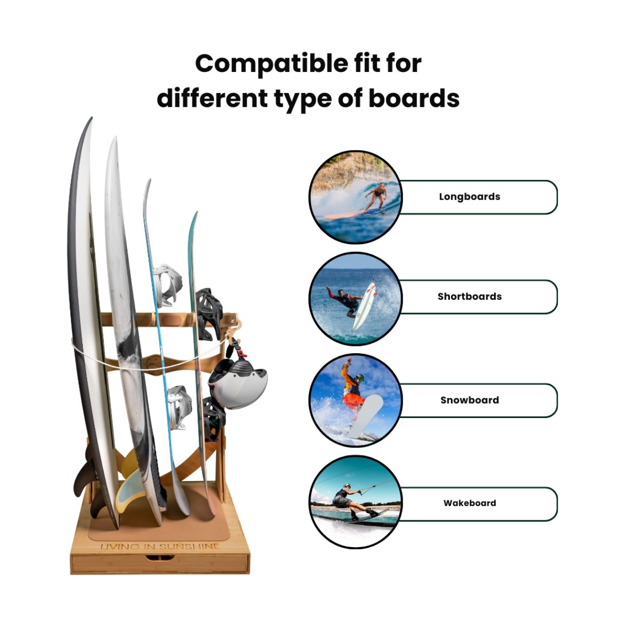 Image showing compatible board types or use cases