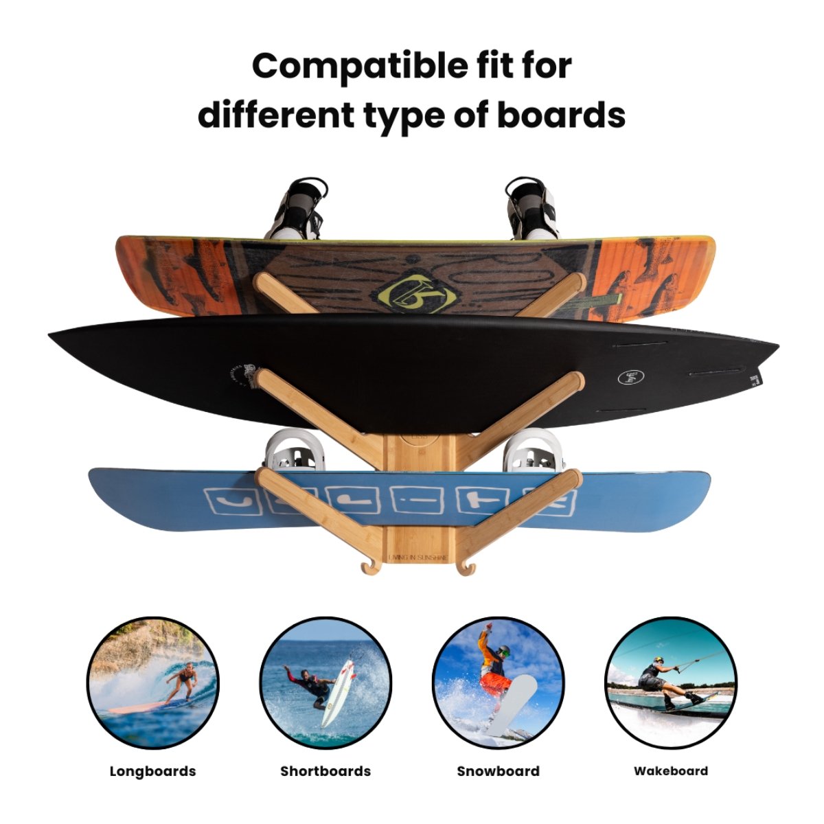 Image showing compatible board types or use cases